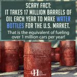 It Takes 17 Million Barrels Of Oil Each Year To Make Water Bottles