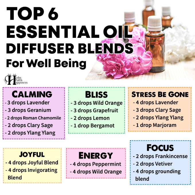Top 6 Essential Oil Diffuser Blends For Well Being