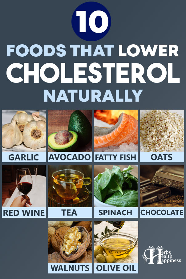 10 Foods that Lower Cholesterol Naturally