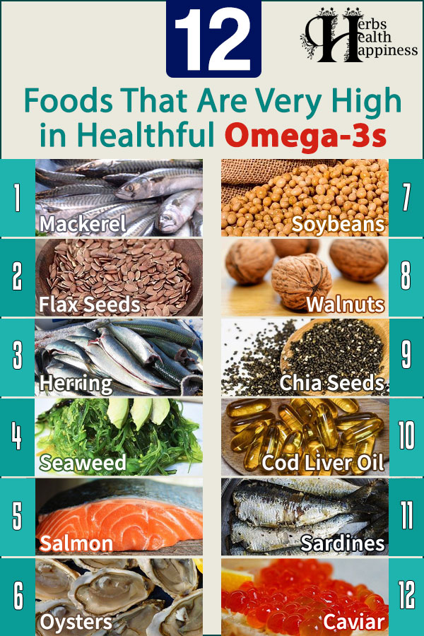 12 Foods That Are Very High in Healthful Omega-3s