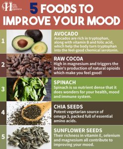 5 Foods to Improve Your Mood - Herbs Health & Happiness