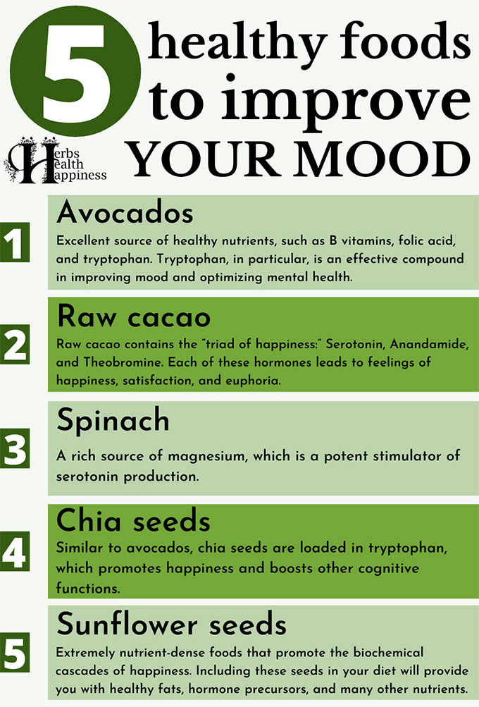 5 Foods To Improve Your Mood