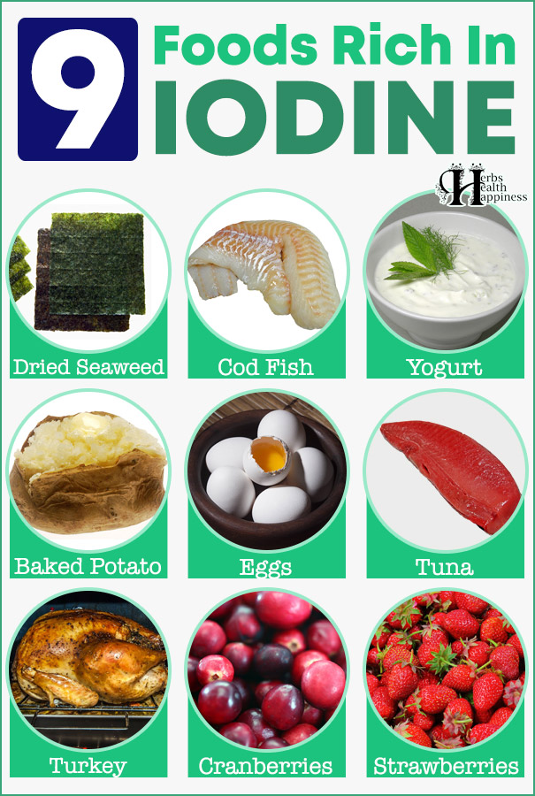 9 Foods Rich In Iodine