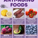 6 Of The Best Anti-Aging Foods