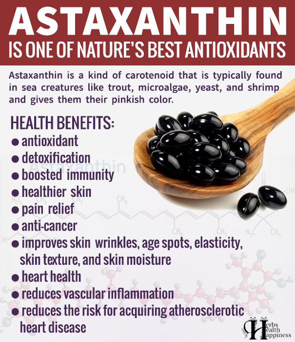 Astaxanthin Health Benefits