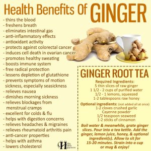 Health Benefits Of Ginger - Herbs Health & Happiness