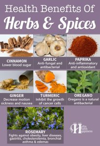 Health Benefits Of Herbs And Spices - Herbs Health & Happiness