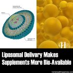 Liposomal Delivery Makes Supplements More Bioavailable