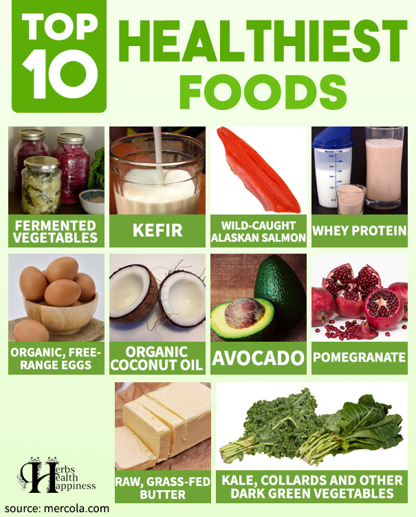 Top 10 Healthiest Foods List