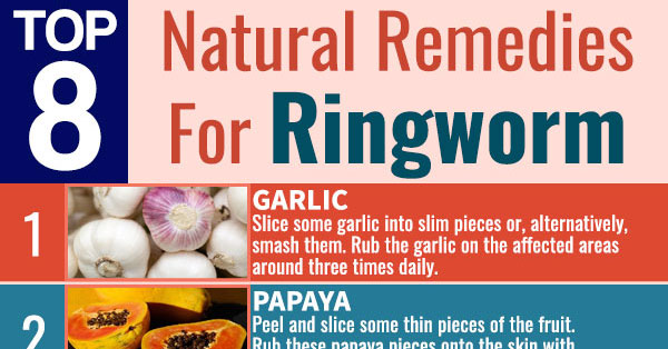 Top 8 Natural Remedies For Ringworm - Herbs Health & Happiness