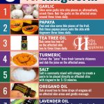 Top 8 Natural Remedies For Ringworm