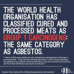 The WHO Classified Processed Meats As Group 1 Carcinogens