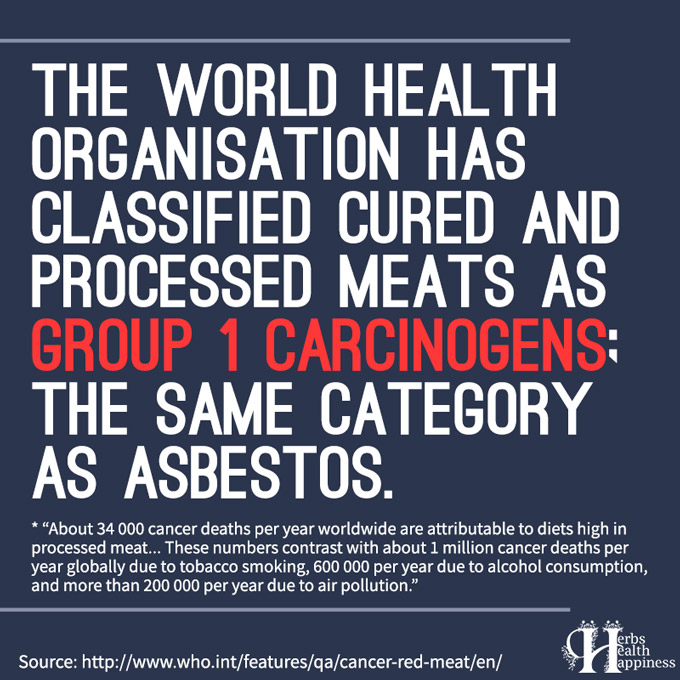 WHO Classified Processed Meats As Group 1 Carcinogen