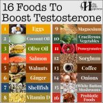 16 Foods To Boost Testosterone And 15 Things To Avoid