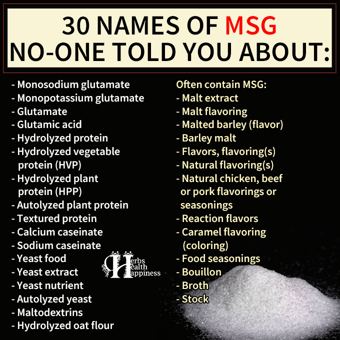 30 Names Of MSG No-One Told You About