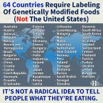 64 Countries Require Labeling Of GMO Foods (Not The USA)