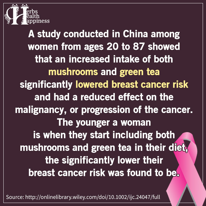A Study Conducted In China Among Women