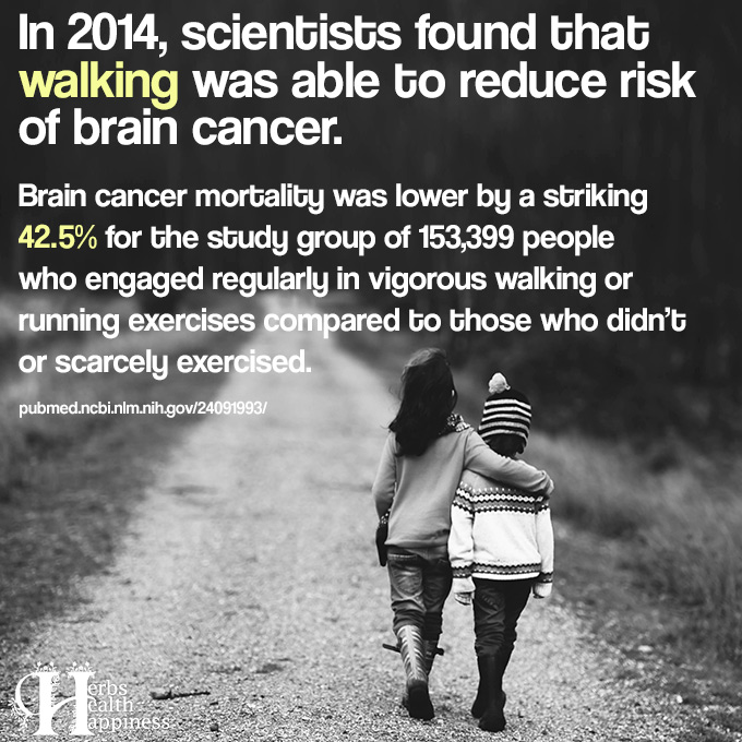 Brain Cancer And Walking
