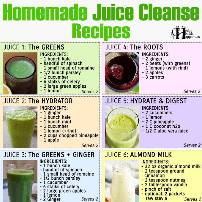 Homemade Juice Cleanse Recipes