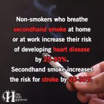 Non-Smokers Who Breathe Secondhand Smoke