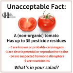 A Non-Organic Tomato Has Up To 35 Pesticide Residues