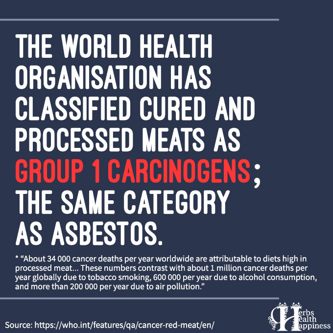 WHO Classified Processed Meats As Group 1 Carcinogens