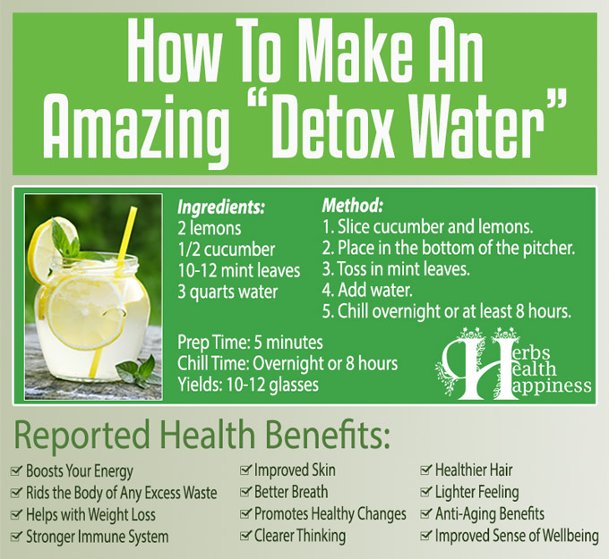 How To Make An Amazing Detox Water