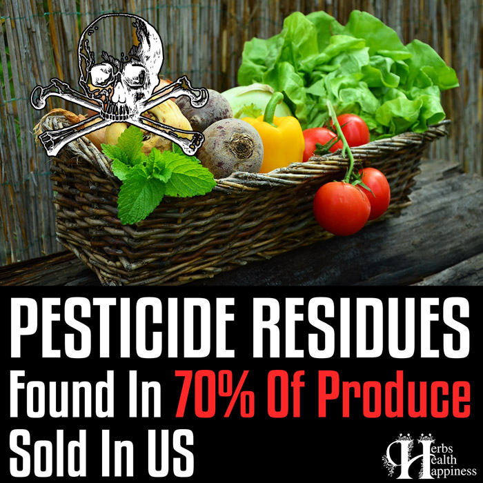 Pesticide Residues Found In 70% Of Produce Sold In US Even After Washing