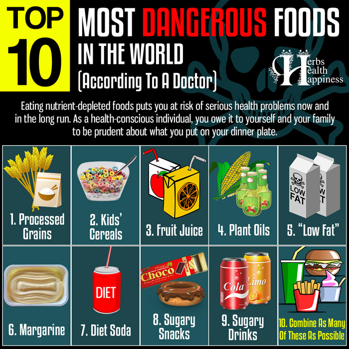 Top 10 Most Dangerous Foods In The World (According To A Doctor)