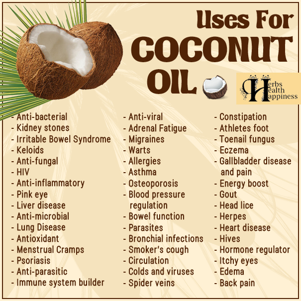 Uses And Health Benefits Of Coconut Oil